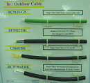 In-Out door Cable